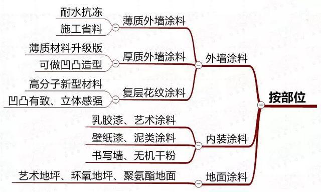 糖无限臀山 如果是限臀网络流行语