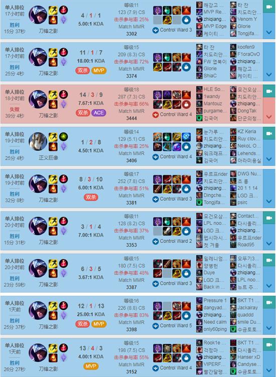 成人网站 平台配备智能内容过滤系统