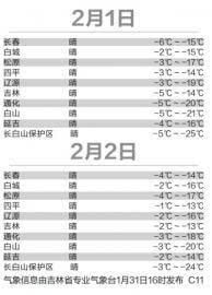 97碰碰碰色视频 碰碰碰色或者用渐变色过渡