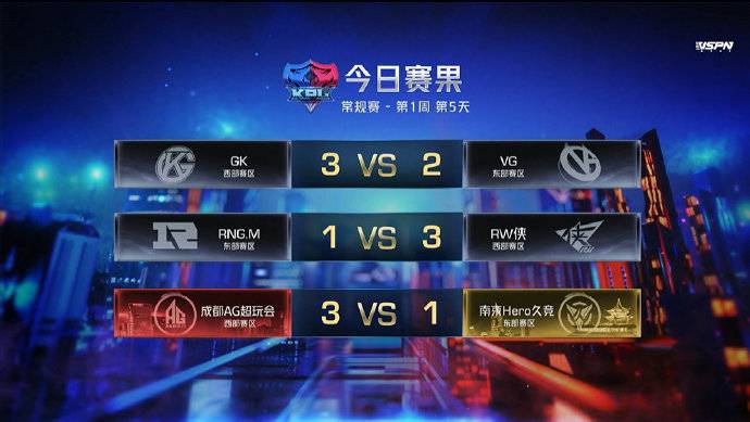 吃瓜今日热门校园 今日缺乏深度与系统性