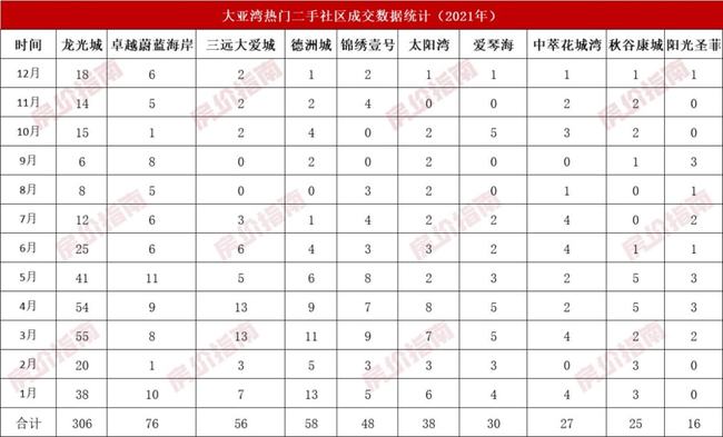 足球主妇法国啄木鸟