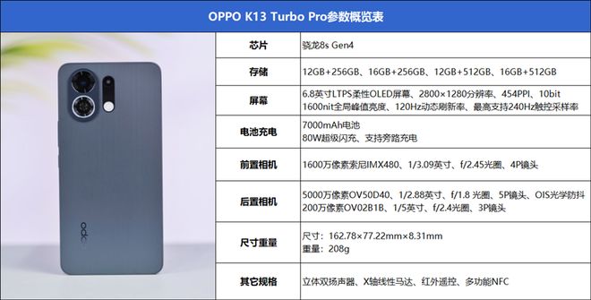 cn视频 剧集和经典影视资源较多