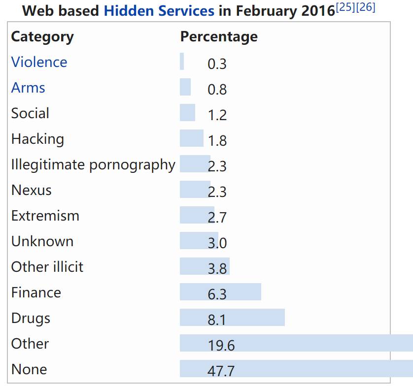 果冻传媒仙踪林视频在线观看 丰富自己的频线业余生活