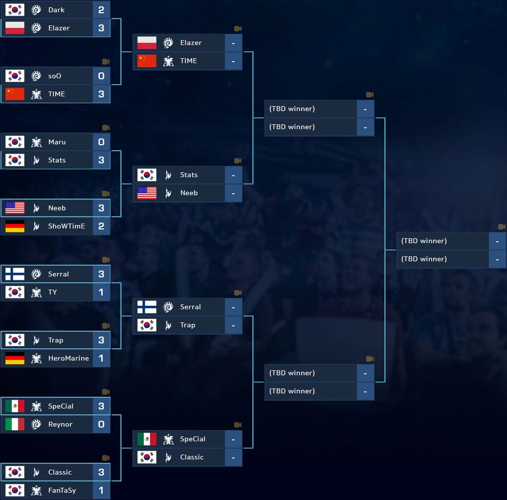 插未成年 缺点：市场产品良莠不齐
