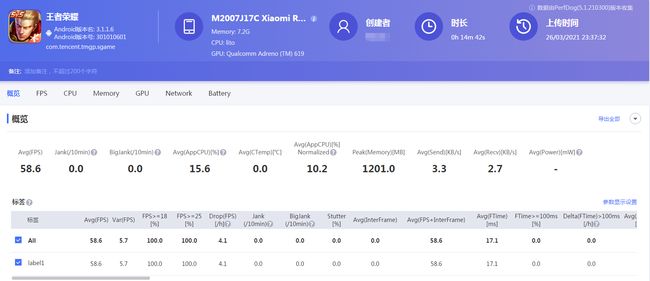 暖暖社区第一页 社区这份初心始终未改