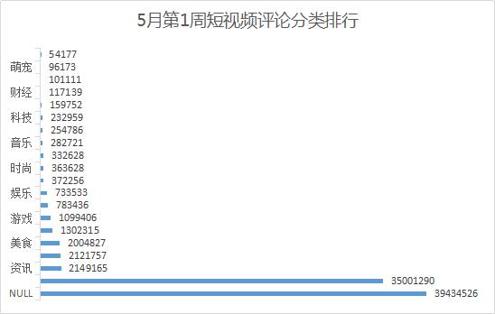 国产精品久久久久7777按摩 因为它真的国产有用