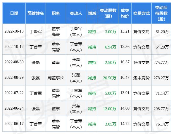 9️⃣瑟视频 共同维护良好的️⃣网络秩序