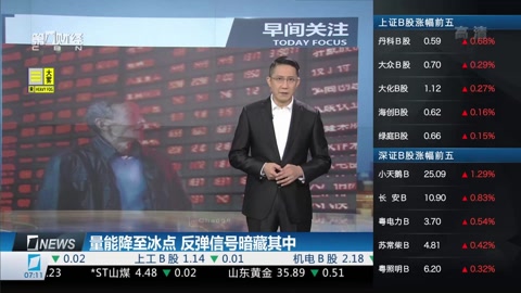 16小视频 小视频健康地使用互联网