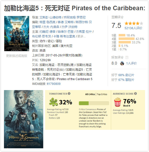 一二三四社区在线高清观看 清观用户常发观后感