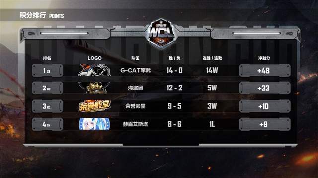 变装视频 变装视频场景和剪辑技巧