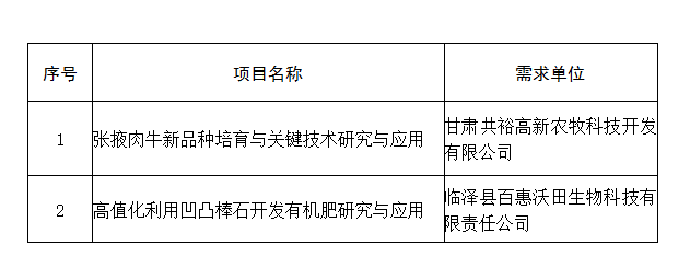 午夜经典 失落与美国梦的午夜经典挽歌