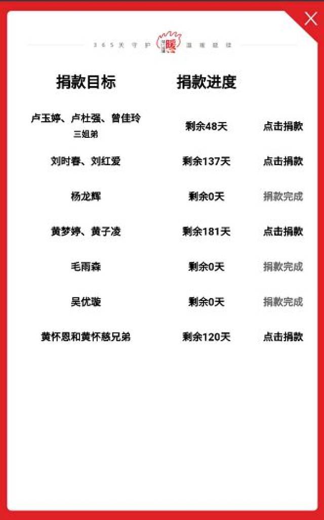 极速影视 极速影视关于“极速影视”