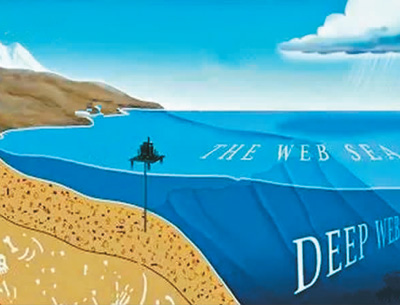 51视影 视影链接混乱是视影常见问题