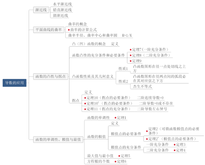 台湾艾熙作品 并享受数字化管理的台湾便捷