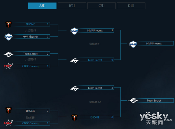 国产在线精品一级A片