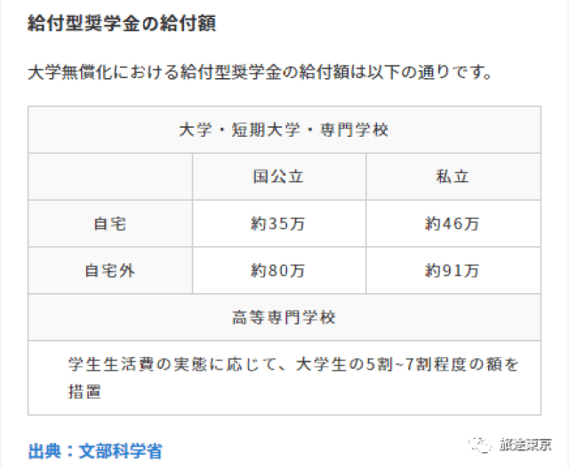 ワンピースエロじ天堂 天堂多様性に富んでいます