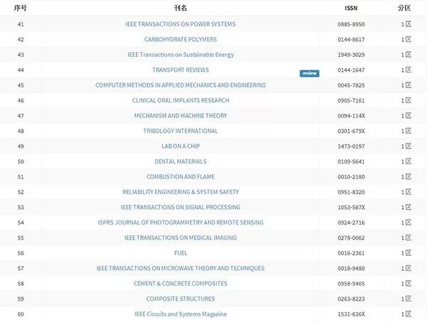 街头黄瓜 街头黄瓜但需注意动物保护