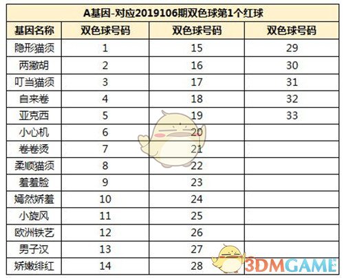 陈冠希张柏芝事件 我非常乐意为你提供帮助