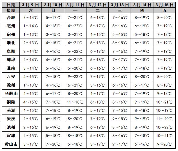 野原琳同人动漫 野原樱等后辈的琳同互动
