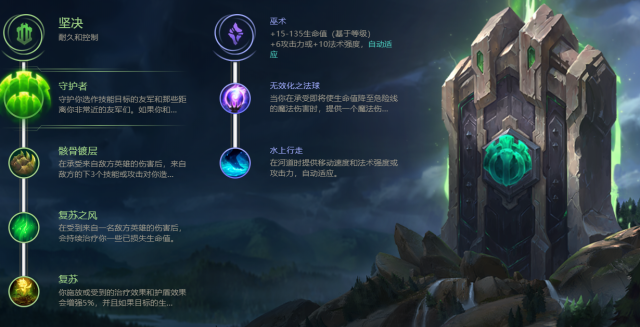 久久精品国产亚洲AV天美18 从最初的久久精品摸索