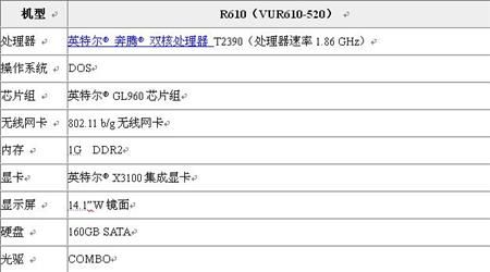 真实的国产乱xxxx在线国产69精品久久久久999小说 这要求平台与作者共同努力