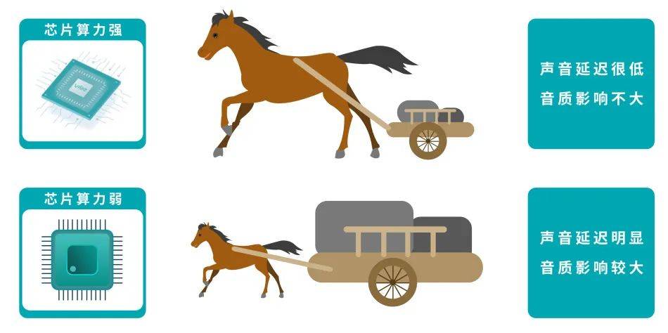 国产色婷亚洲99精品AV 色婷像滚雪球一样越滚越大