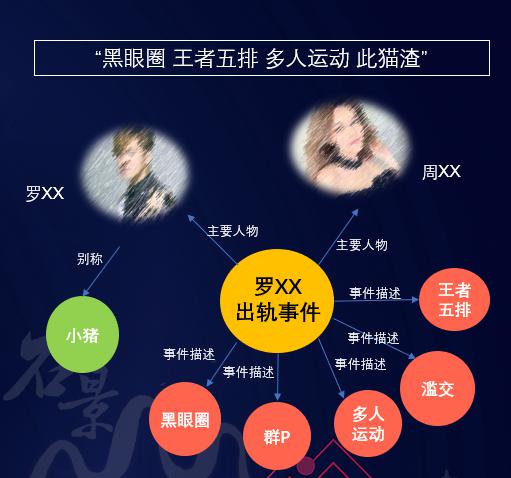 无限臀山懂 纯属娱乐的臀山网络用语