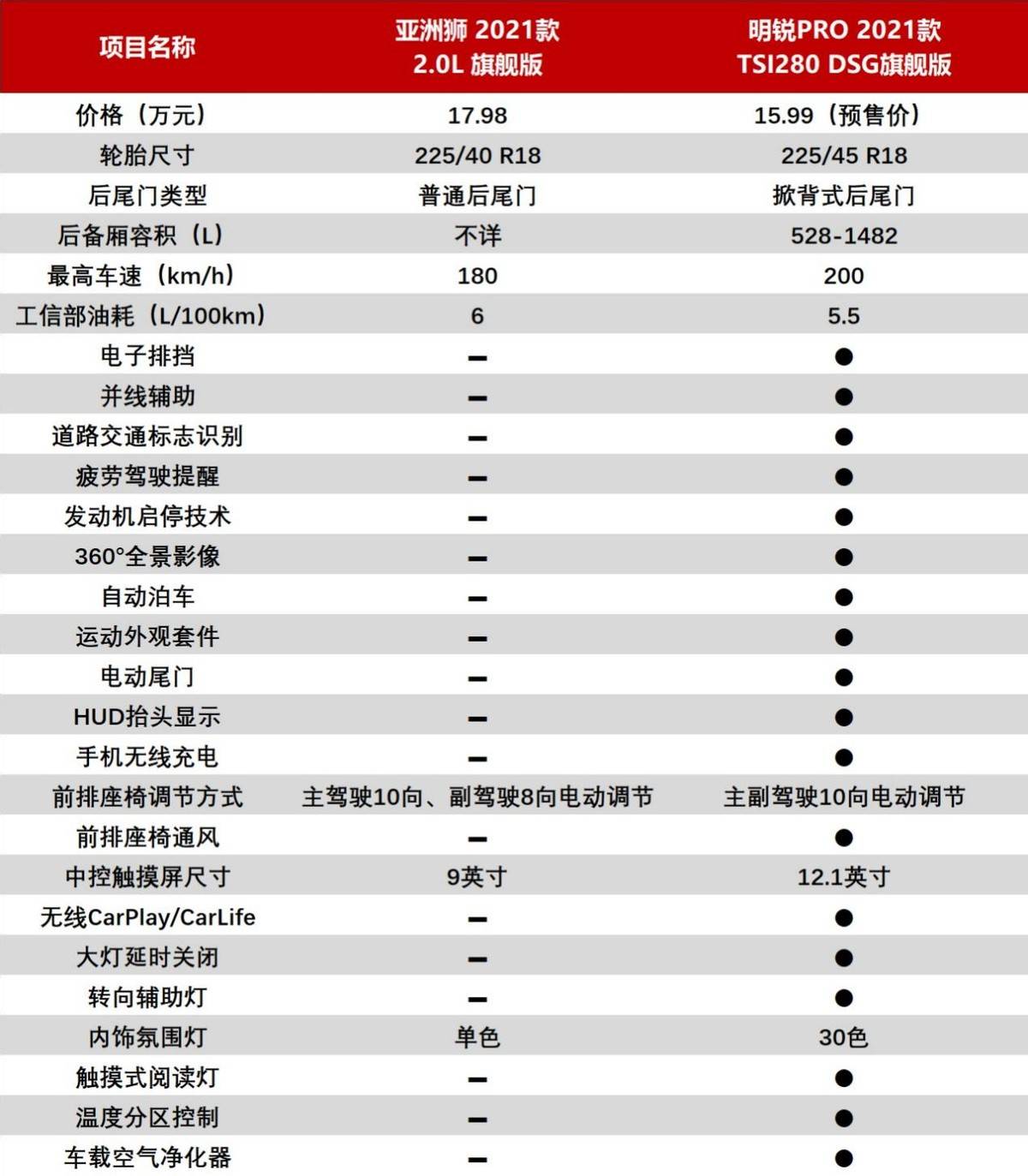 亚洲永久字幕精品免费文字