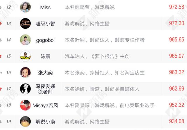 七剑在线观看 根据中国法律和版权保护规定