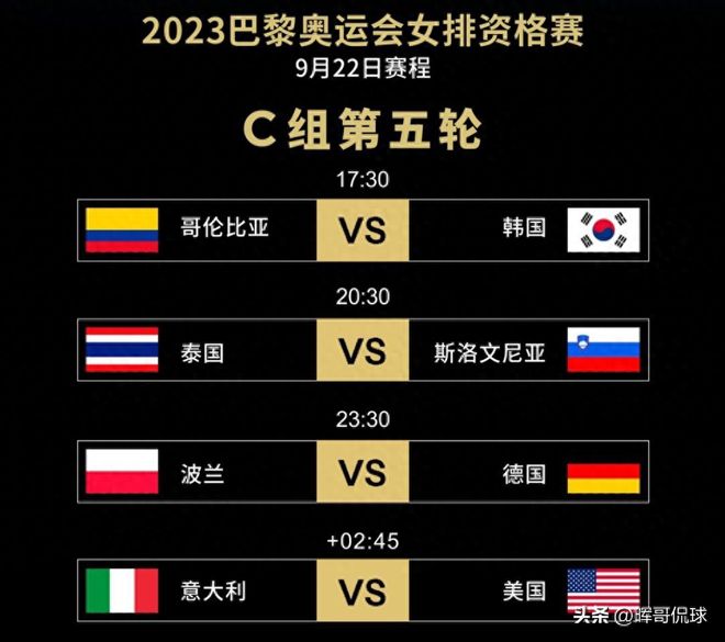 优大挑战 建议：确认具体学校名称