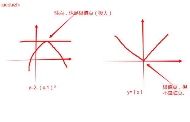 推特 困困狗 推特可以跨平台搜索