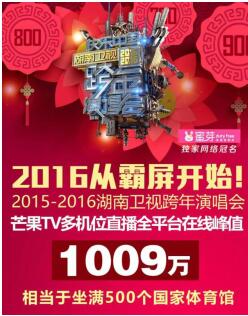 松下 三上 或与“松下”品牌相关