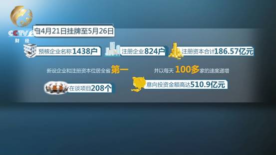 邢台利乐健康服务有限公司 招标 确切的邢台招标公告