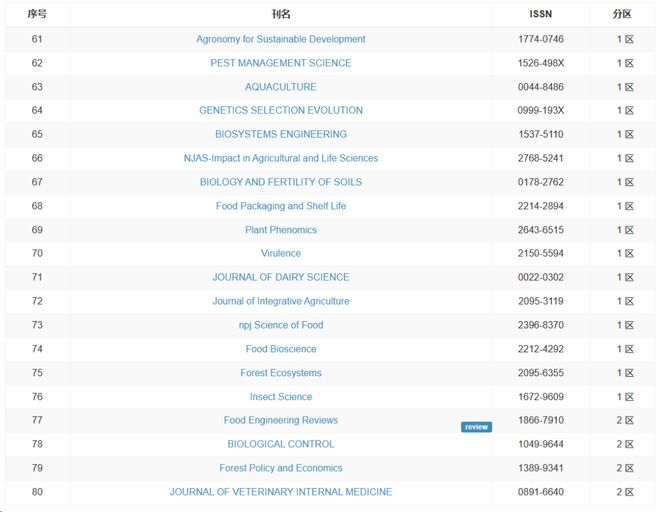 忘吃午饭了lilk188