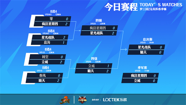 城堡的诅咒啄木鸟 我将跟随它的城堡节拍