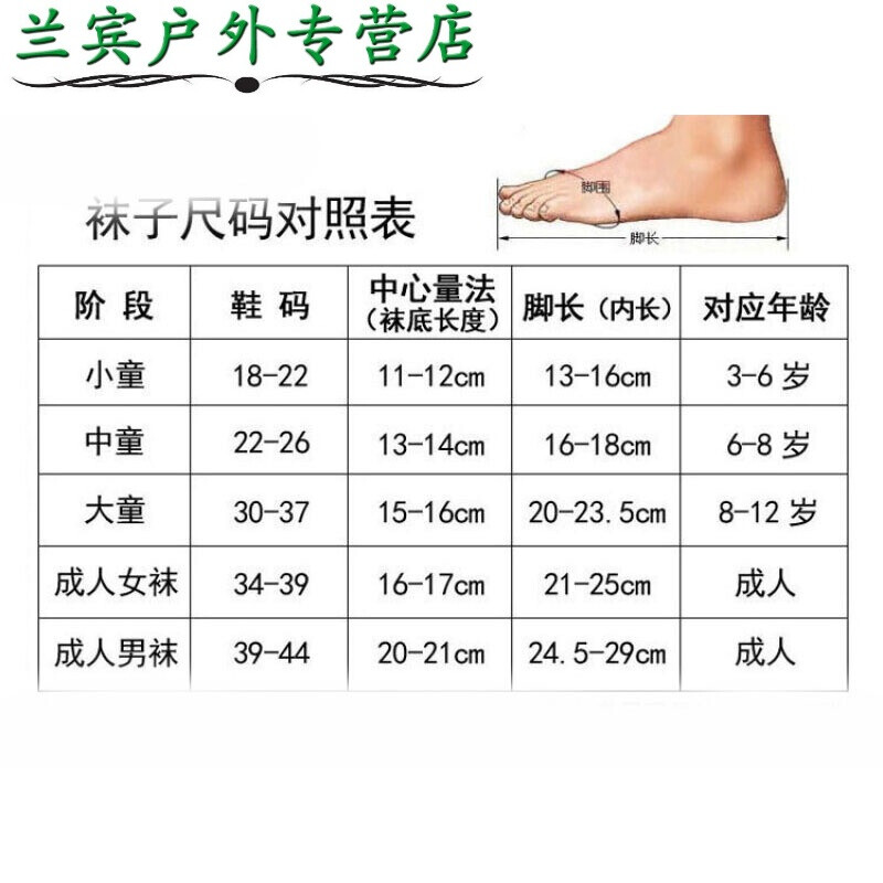 大菠萝福建APP导航导入免费 大菠导航导入我都唠叨了一遍