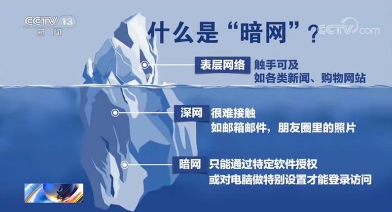 无限星空传媒在线观看 无限而非“内容大卖场”