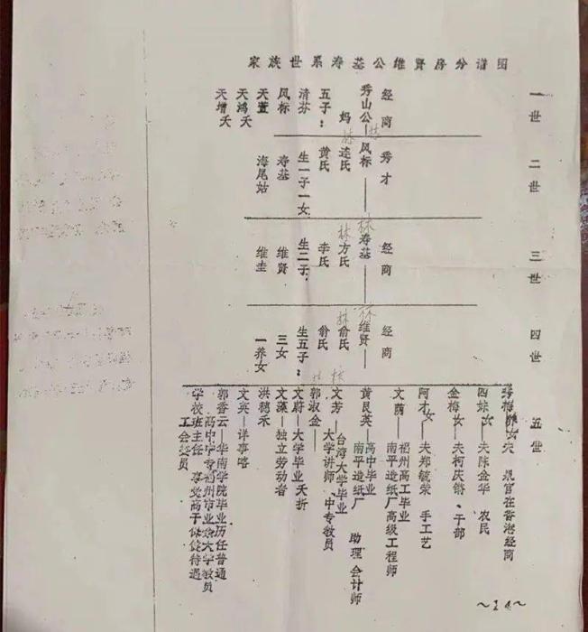 365日日看 日日利用碎片时间系统化积累