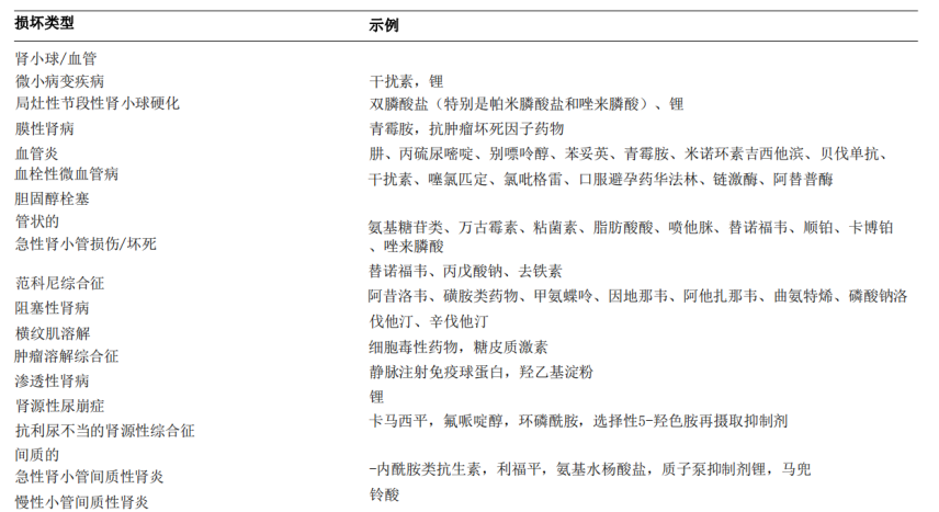 爱妾2在线观看 Netflix等）观看正版内容