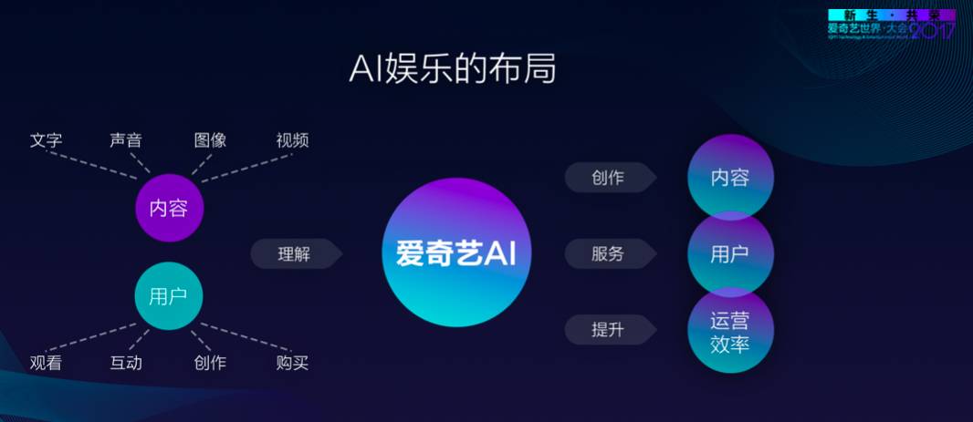 男男 这种关系与异性恋一样