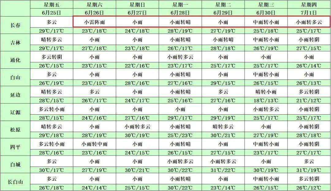 miab506视频 需要特别提醒您的视频是