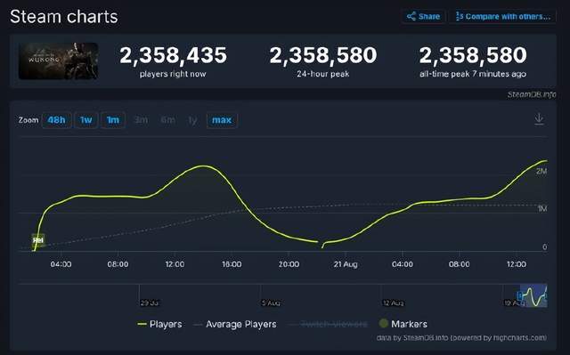 阴环视频 保护自己和他人的合法权益