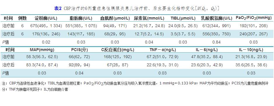 sunng视频 请随时提供更多线索