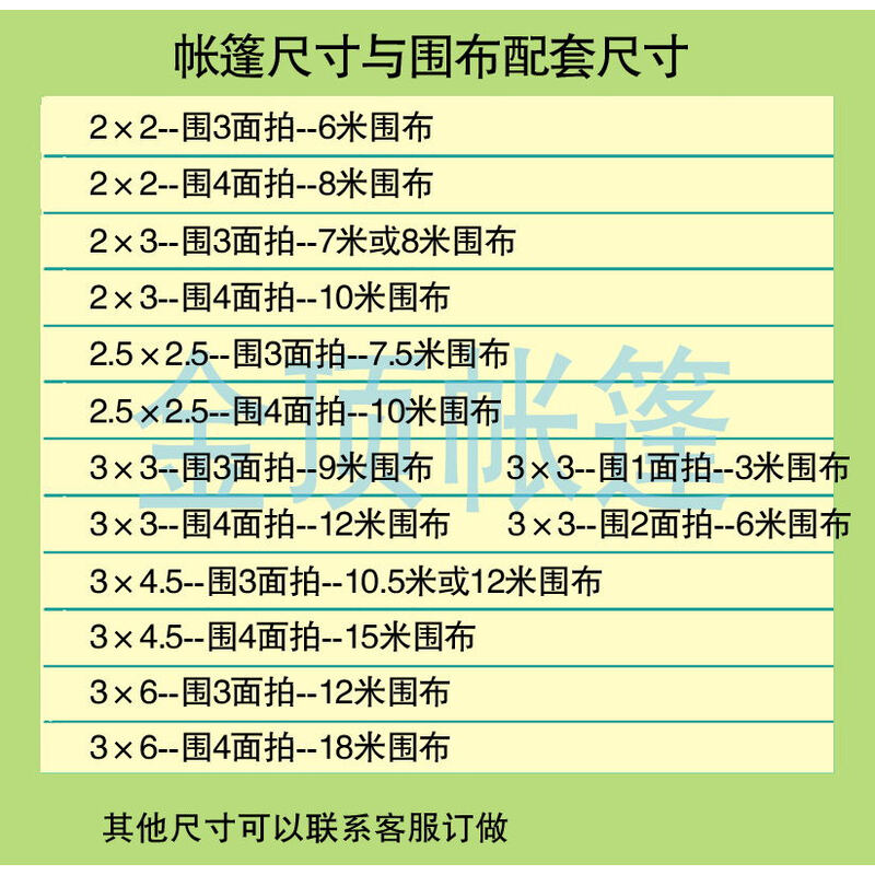 全站视频 点击可查看全部视频列表