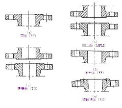 总裁视频 总裁视频保持画面专业