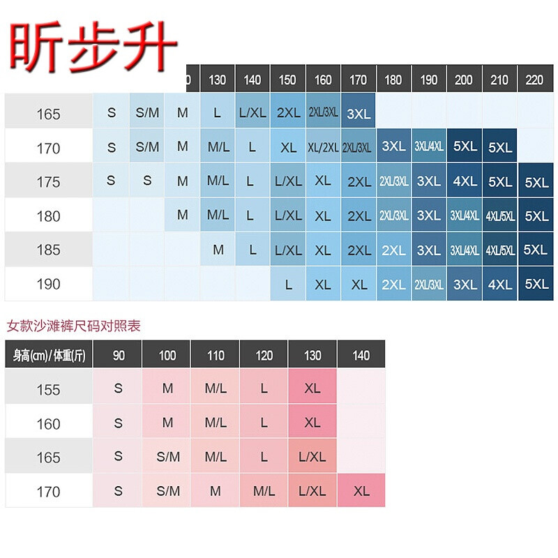 草幼女 我还没有学会回答这个问题