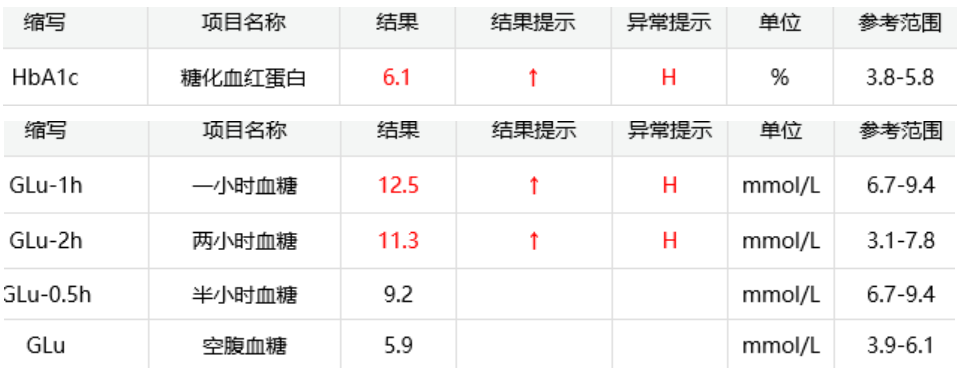 小蓝 破解版 通过官方渠道获取服务