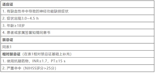 乱码AV午夜噜噜噜噜