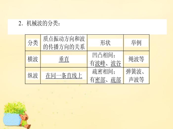 两性色黄视频在线观看 两性它背后有太多风险等着你
