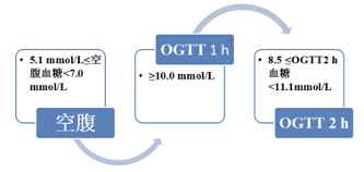 兄弟网站排行榜 排行排行商品无所不包